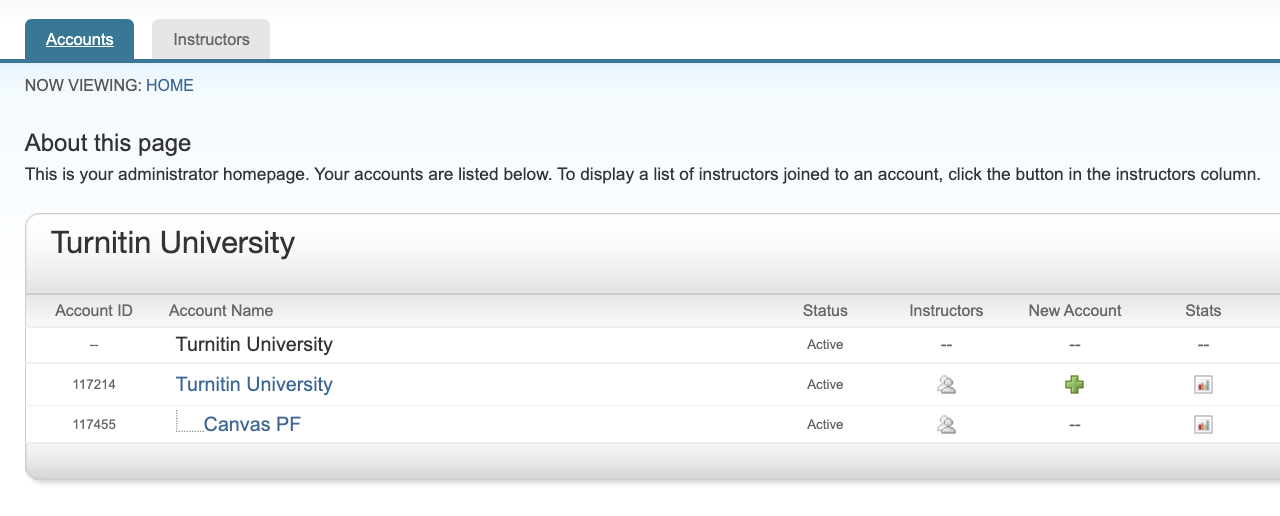 Do you know which license type you use with Turnitin Draft Coach™?